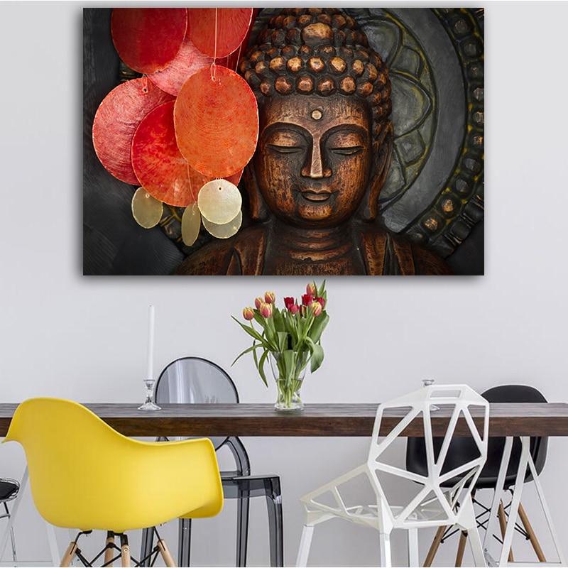 Canvas - Buddha