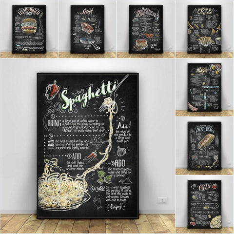 Toile - Spaghetti Recipe